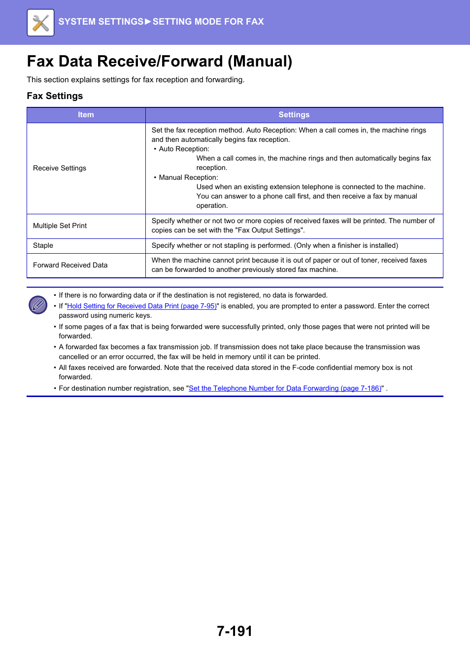 Fax data receive/forward (manual) -191, Fax data receive/forward (manual), Fax settings | Sharp MX-6070N User Manual | Page 906 / 935