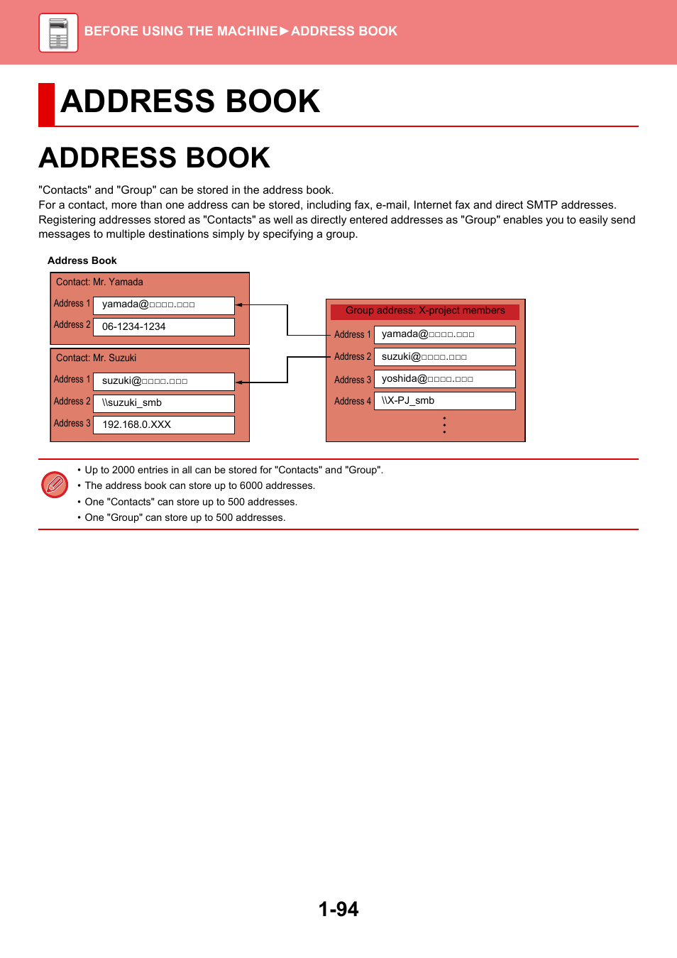 Address book, Address book -94 | Sharp MX-6070N User Manual | Page 97 / 935