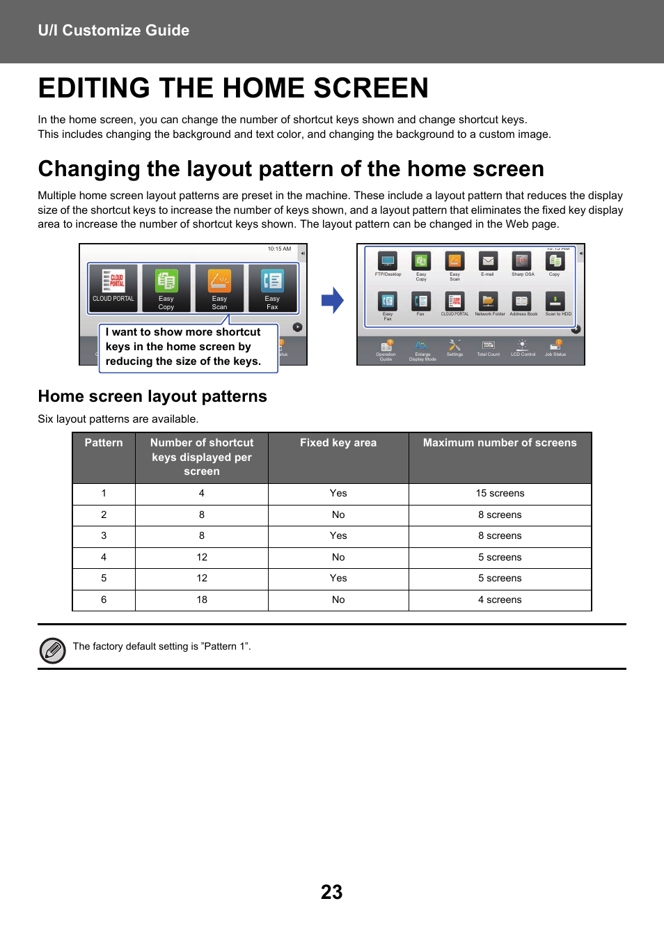 Editing the home screen, Changing the layout pattern of the home screen, Home screen layout patterns | U/i customize guide | Sharp MX-6070N User Manual | Page 23 / 34