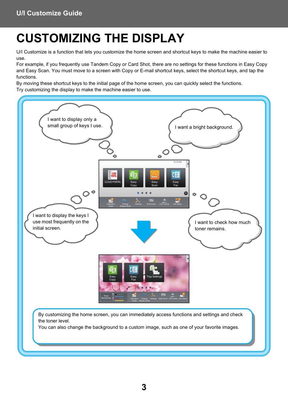 Customizing the display, U/i customize guide | Sharp MX-6070N User Manual | Page 3 / 34