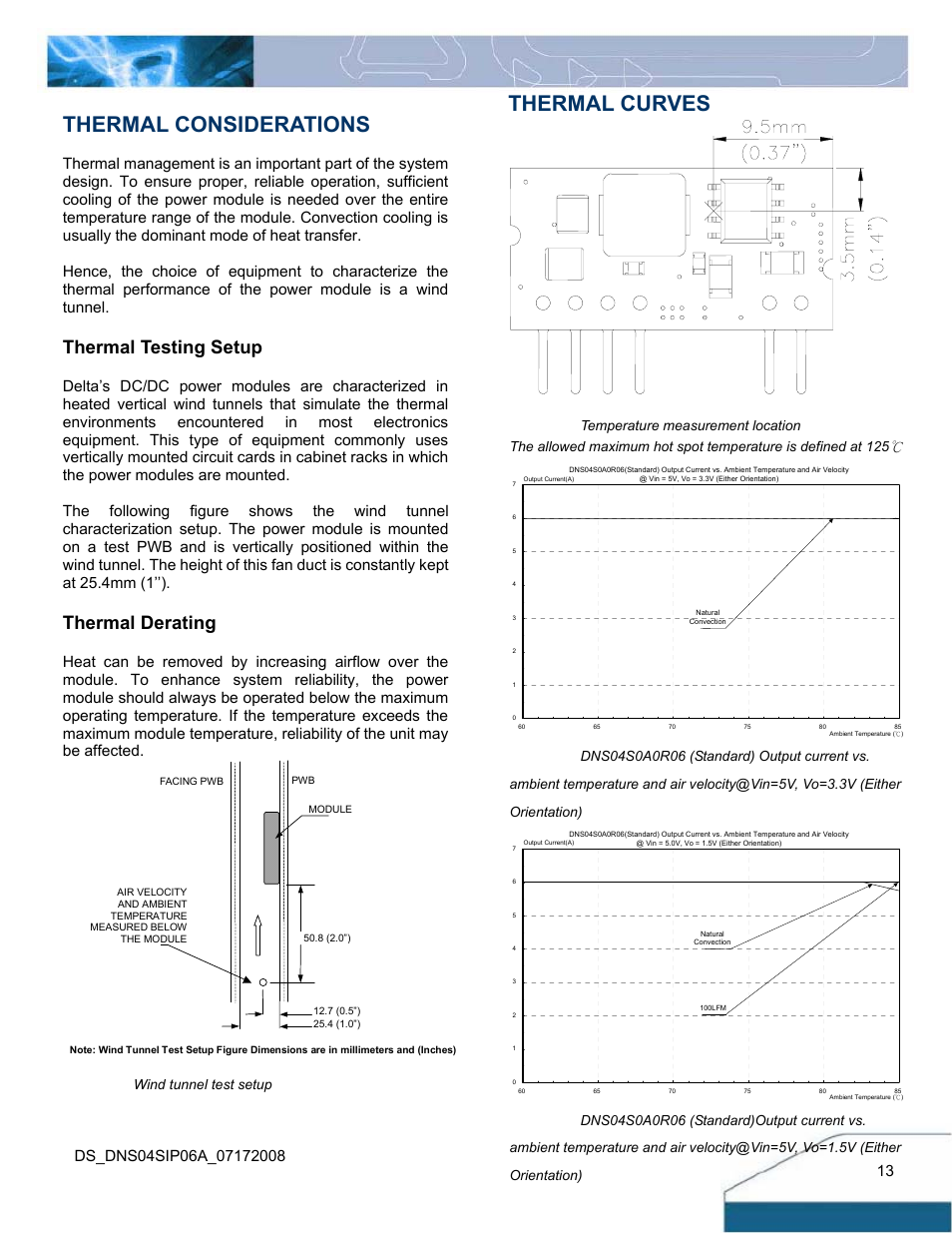 Thermal considerations, Thermal curves, Thermal testing setup | Thermal derating | Delta Electronics Delphi Series DNS User Manual | Page 13 / 16