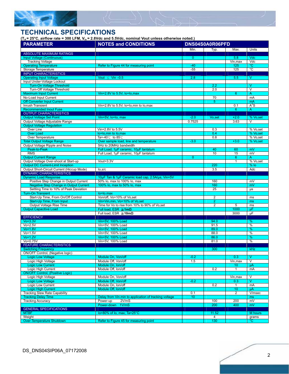 Technical specifications | Delta Electronics Delphi Series DNS User Manual | Page 2 / 16