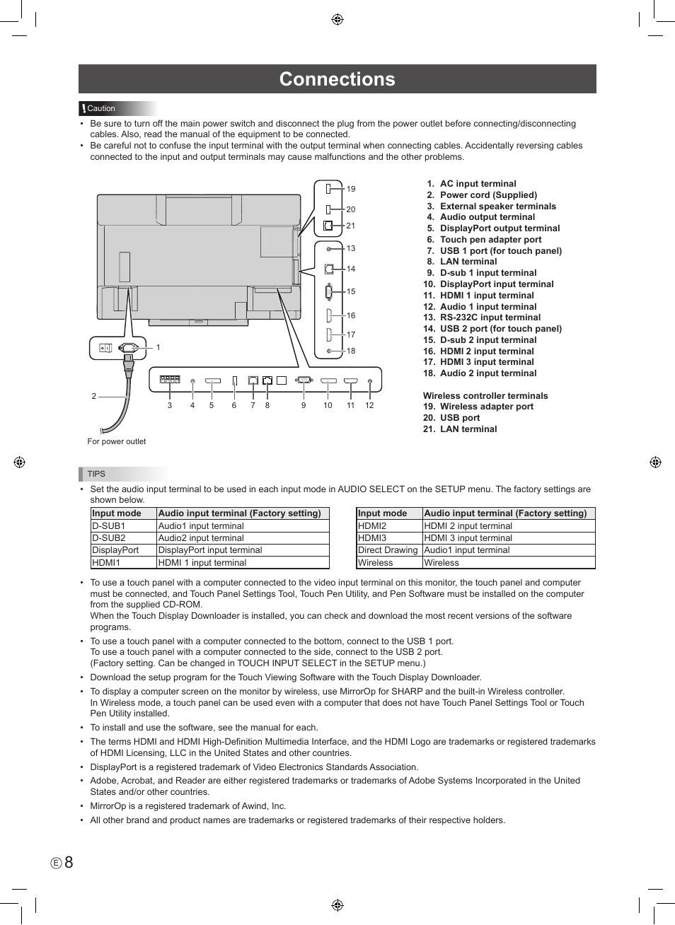 Connections | Sharp PN-60TW3 User Manual | Page 10 / 56