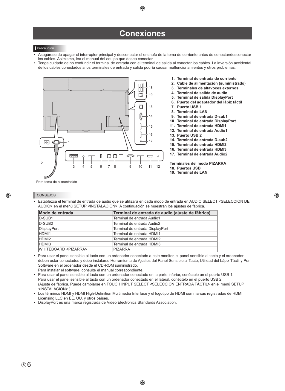 Conexiones | Sharp PN-60TA3 User Manual | Page 28 / 56