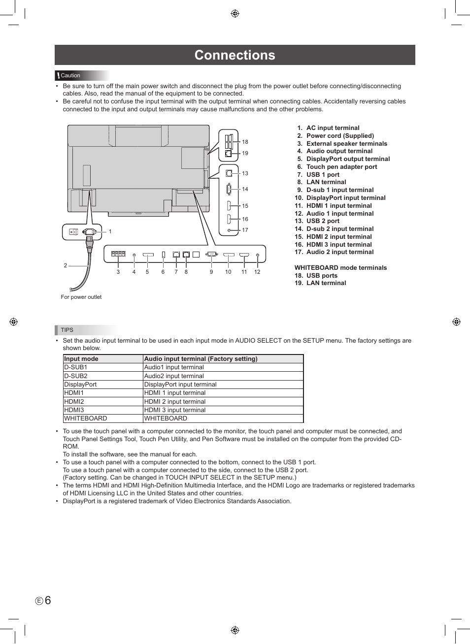 Connections | Sharp PN-60TA3 User Manual | Page 8 / 56