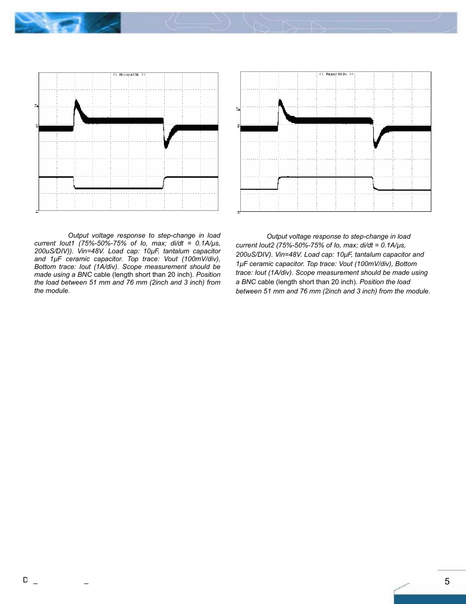 Electrical characteristics curves | Delta Electronics Q48DC User Manual | Page 5 / 13