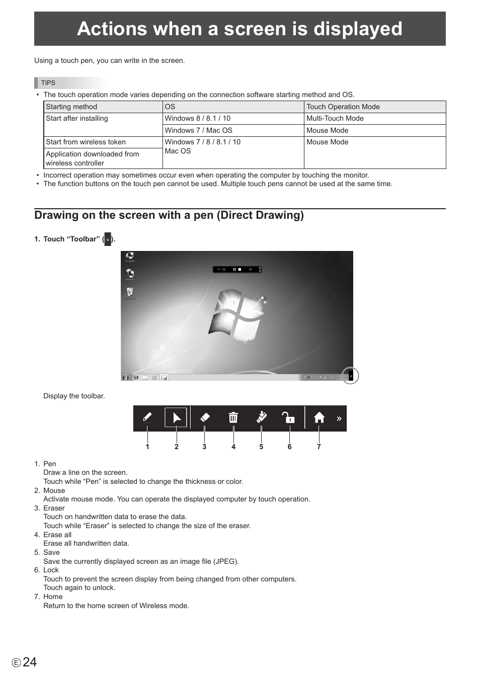 Actions when a screen is displayed, Drawing on the screen with a pen (direct drawing) | Sharp PN-60TW3 User Manual | Page 24 / 43