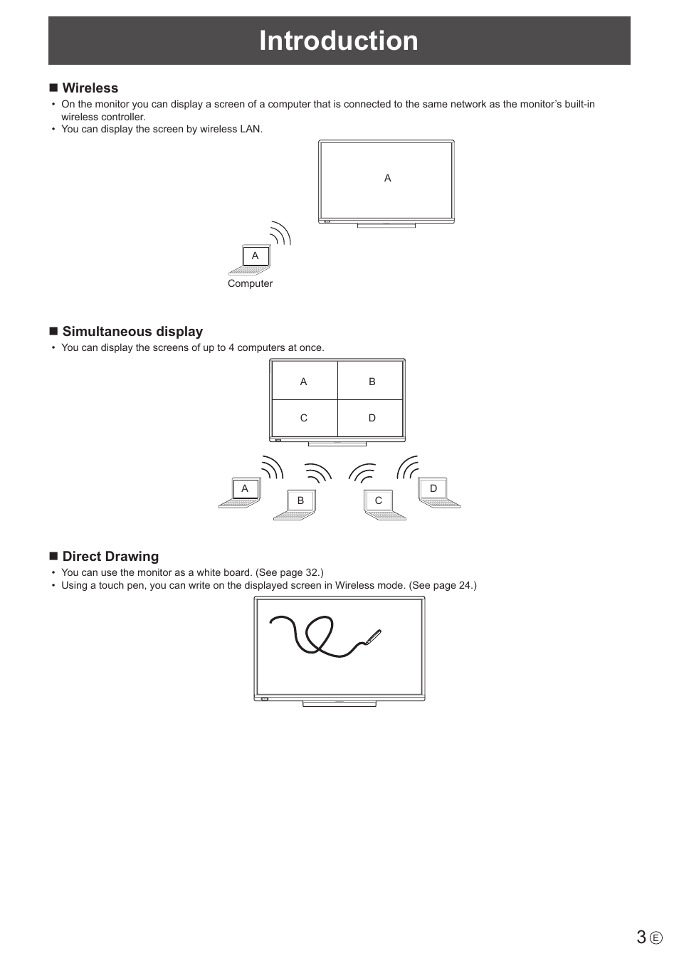 Introduction | Sharp PN-60TW3 User Manual | Page 3 / 43