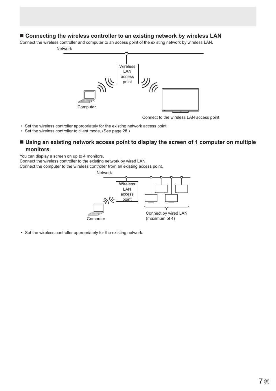 Sharp PN-60TW3 User Manual | Page 7 / 43