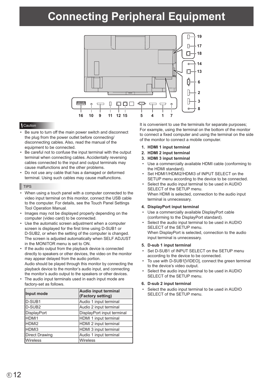 Connecting peripheral equipment | Sharp PN-60TW3 User Manual | Page 12 / 70