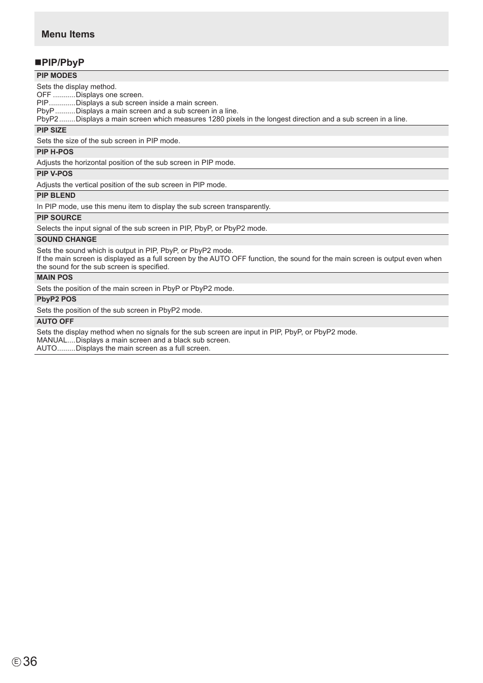 Sharp PN-60TW3 User Manual | Page 36 / 70