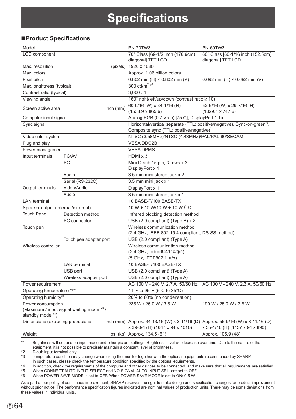 Specifications, Nproduct specifications | Sharp PN-60TW3 User Manual | Page 64 / 70