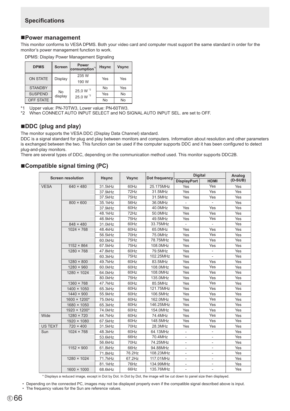 Npower management, Nddc (plug and play), Ncompatible signal timing (pc) | Specifications | Sharp PN-60TW3 User Manual | Page 66 / 70