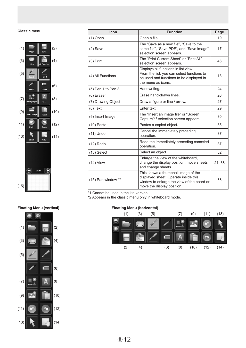 Sharp PN-60TW3 User Manual | Page 12 / 59