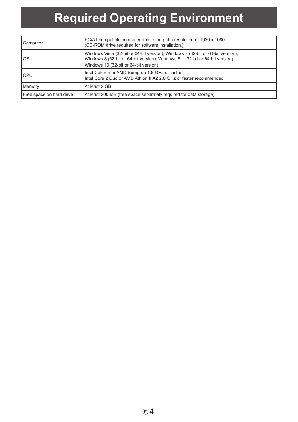 Required operating environment | Sharp PN-60TW3 User Manual | Page 4 / 59