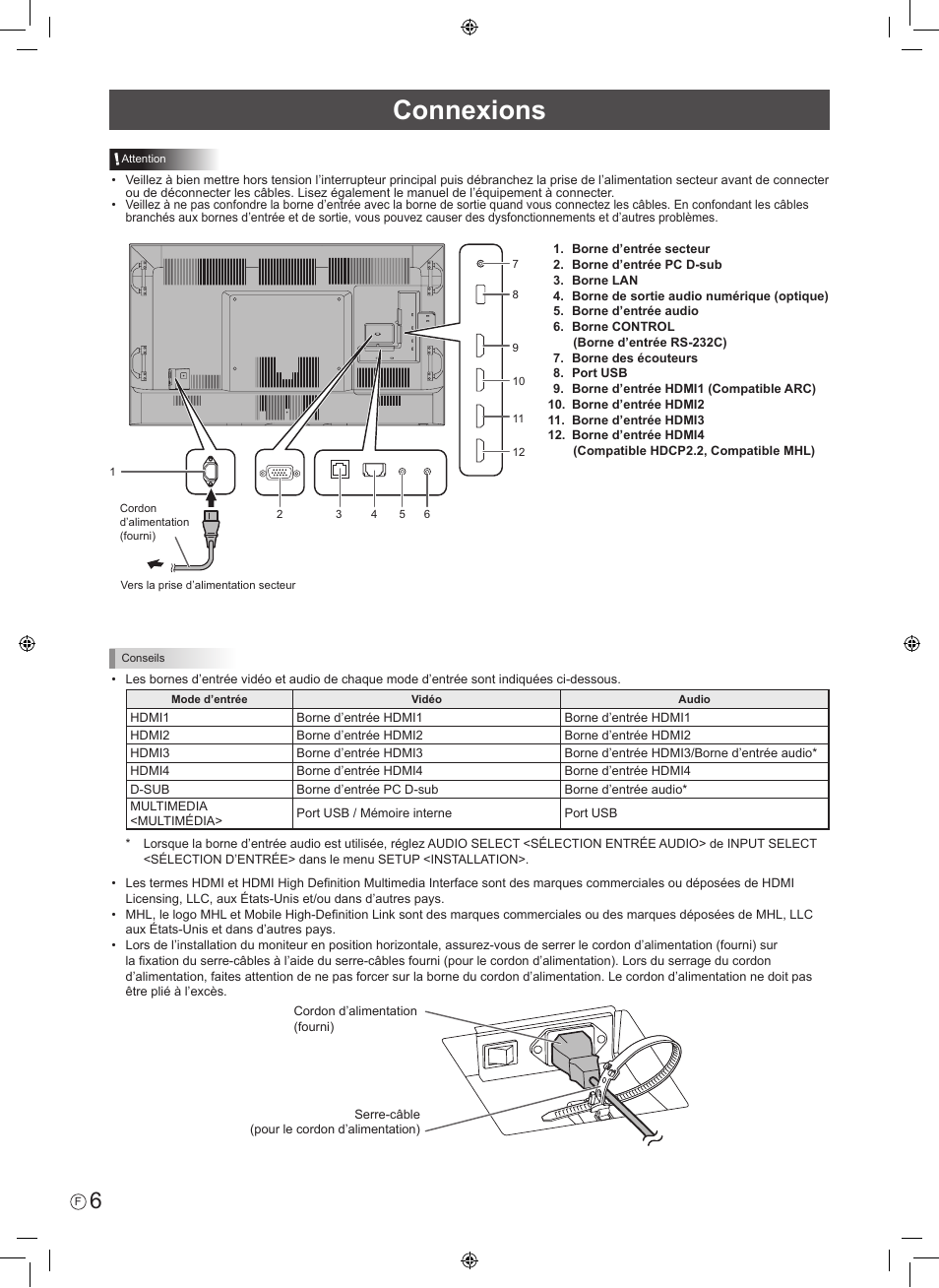 Connexions | Sharp PN-H801 User Manual | Page 16 / 44