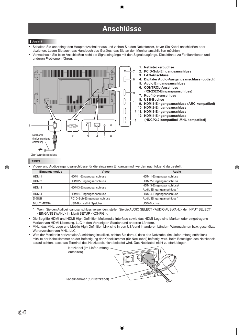 Anschlüsse | Sharp PN-H801 User Manual | Page 32 / 44