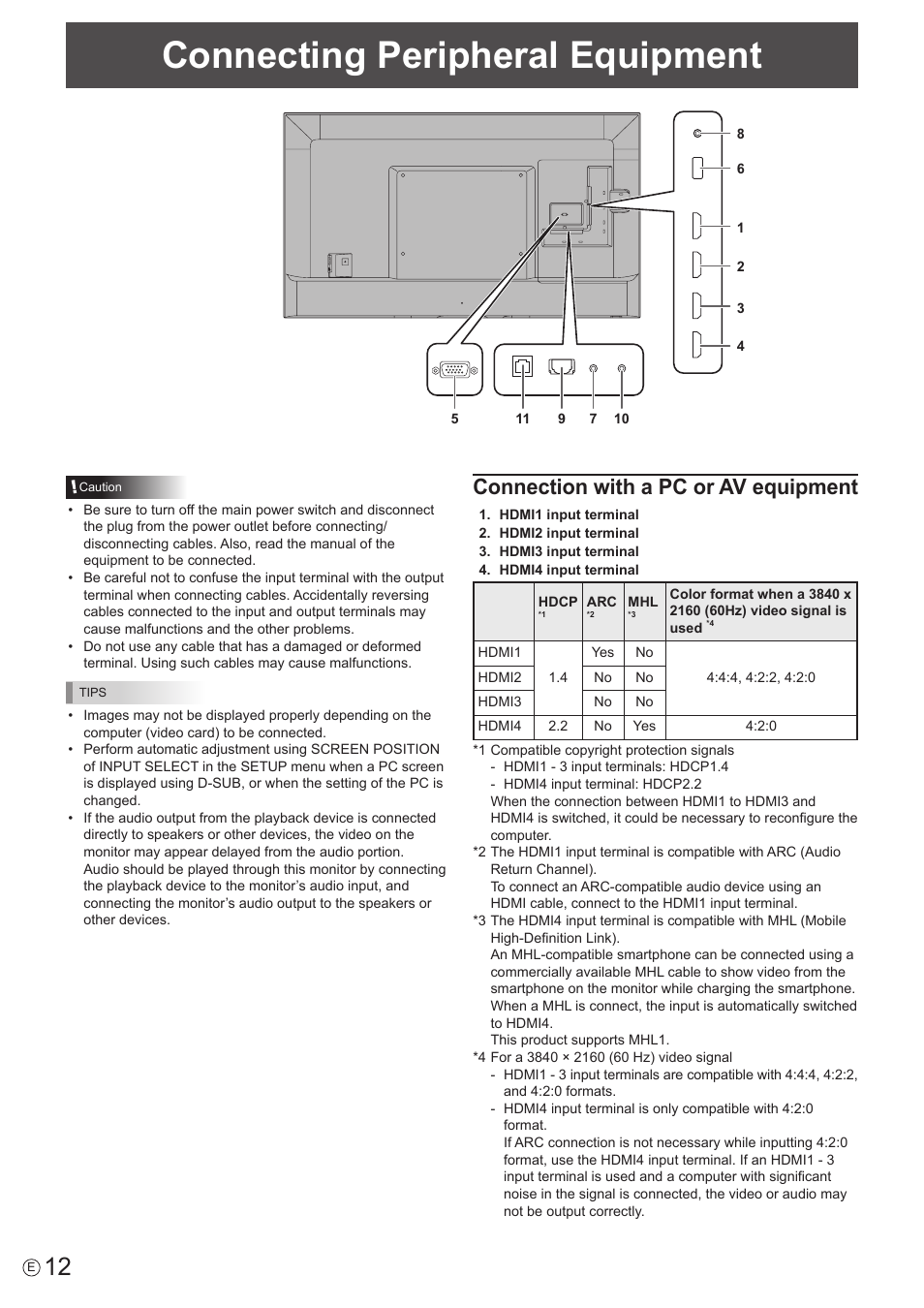 Connecting peripheral equipment, Connection with a pc or av equipment | Sharp PN-H801 User Manual | Page 12 / 53