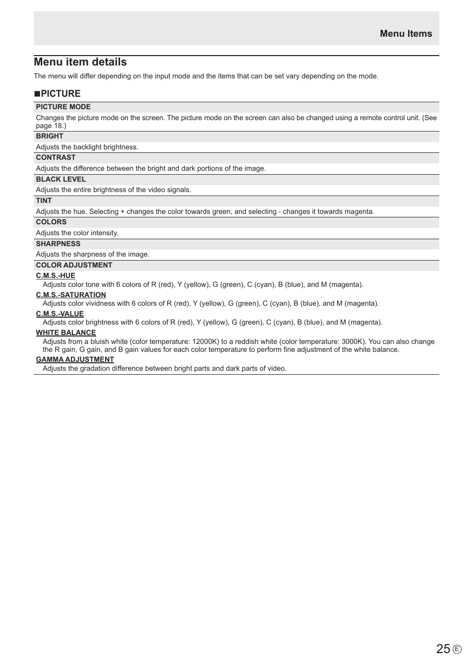 Menu item details | Sharp PN-H801 User Manual | Page 25 / 53