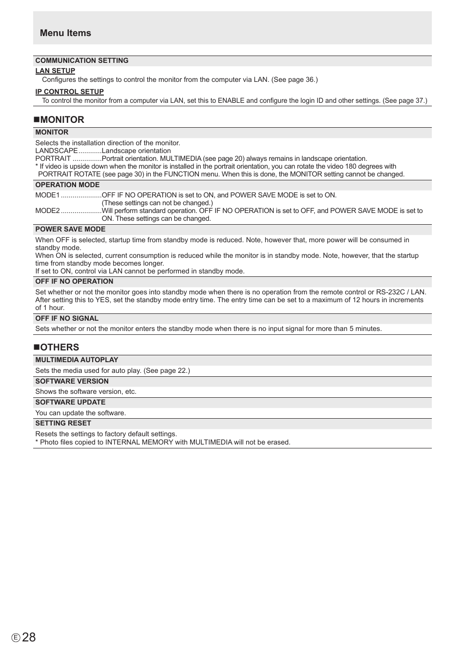 Menu items, Nmonitor, Nothers | Sharp PN-H801 User Manual | Page 28 / 53