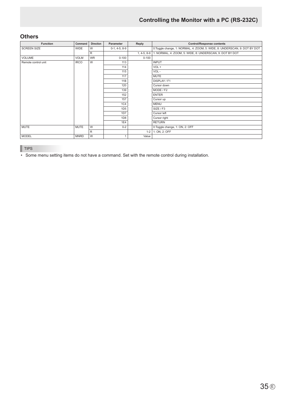 Others, Controlling the monitor with a pc (rs-232c) | Sharp PN-H801 User Manual | Page 35 / 53