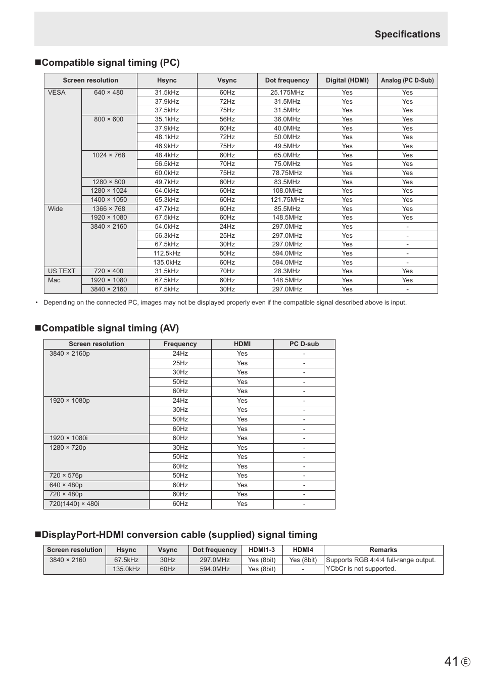 Ncompatible signal timing (pc), Ncompatible signal timing (av), Specifications | Sharp PN-H801 User Manual | Page 41 / 53