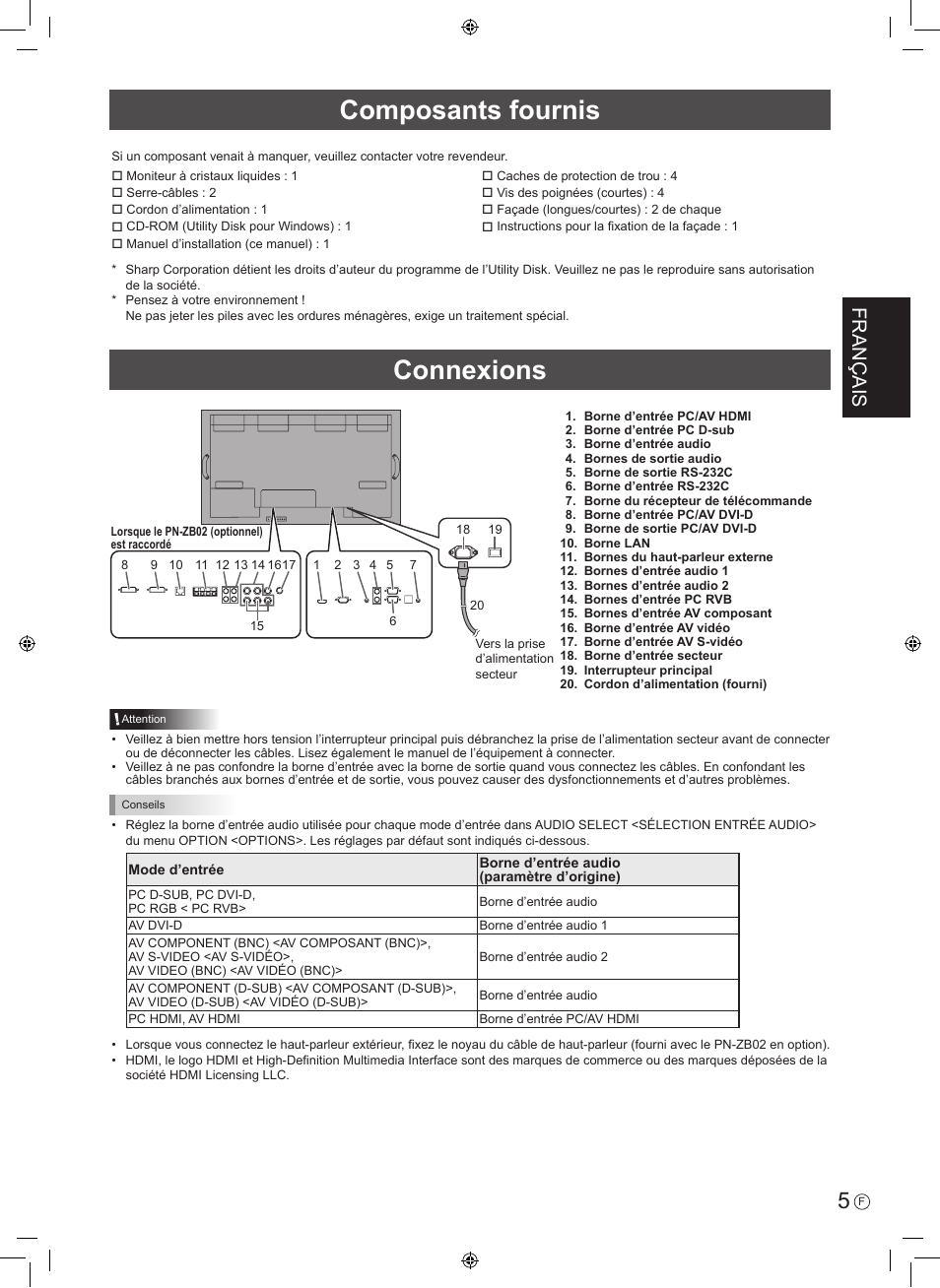 Composants fournis connexions, Français | Sharp PN-V602 User Manual | Page 15 / 44