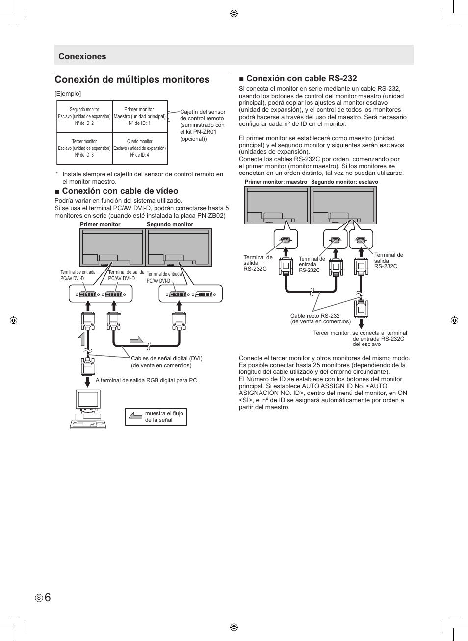 Conexión de múltiples monitores, Conexión con cable de vídeo, Conexiones ■ conexión con cable rs-232 | Sharp PN-V602 User Manual | Page 24 / 44