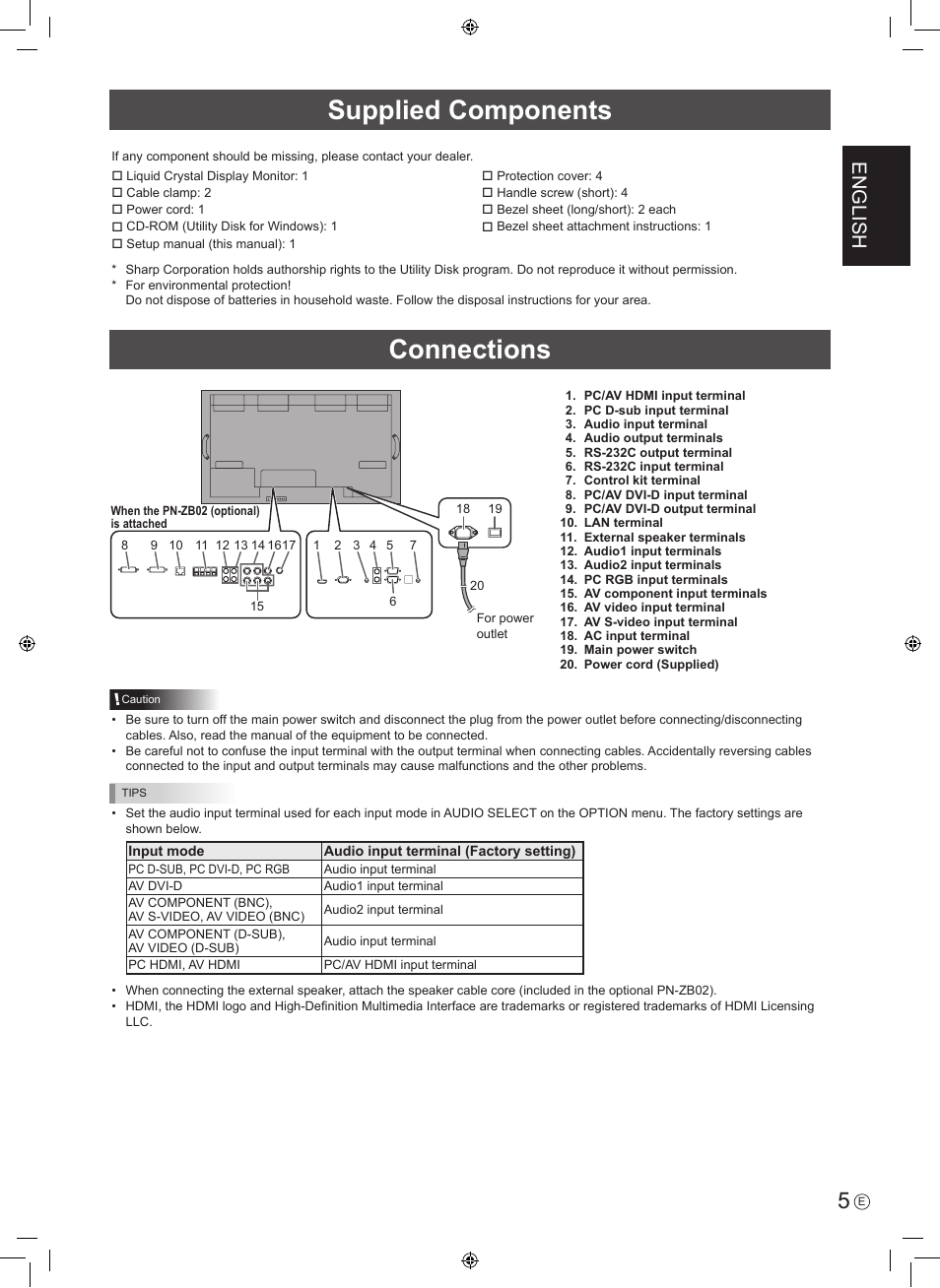 Supplied components connections, English | Sharp PN-V602 User Manual | Page 7 / 44