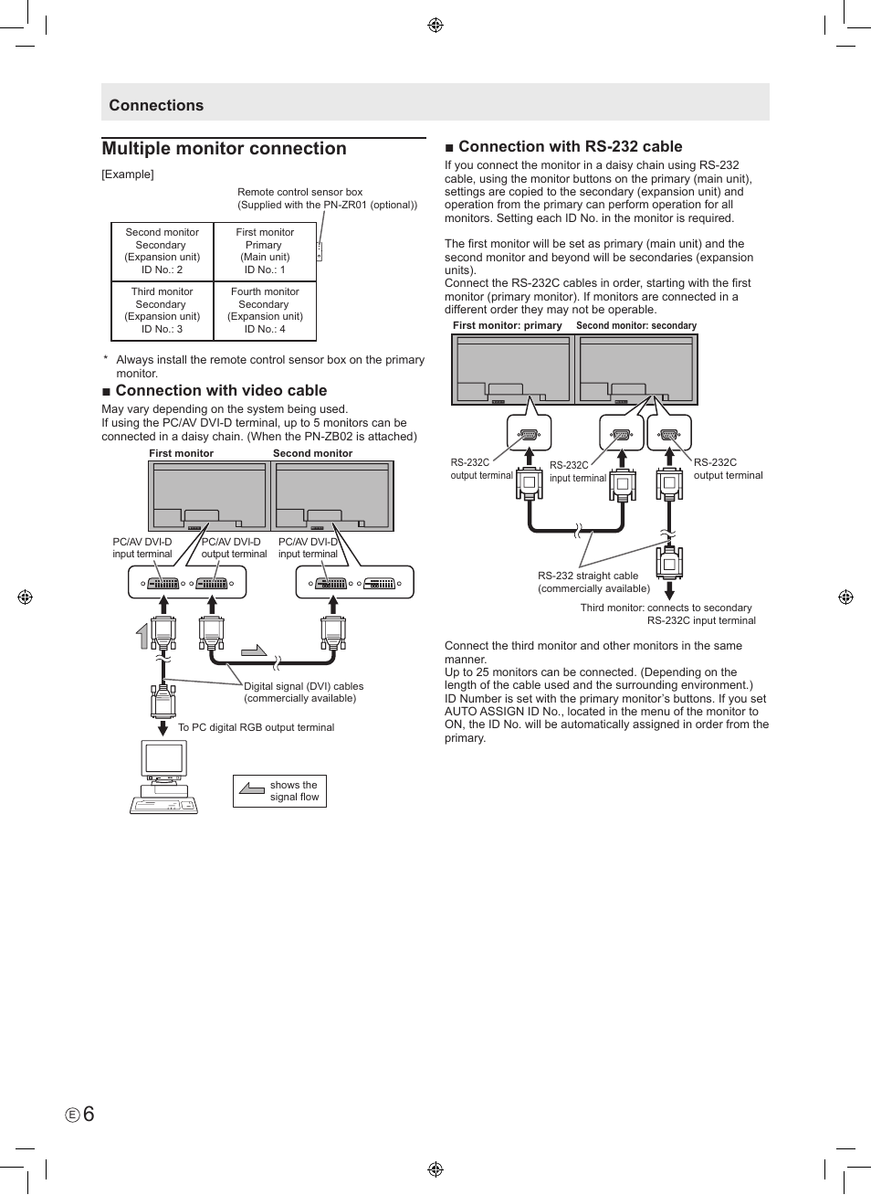 Multiple monitor connection, Connection with video cable, Connections ■ connection with rs-232 cable | Sharp PN-V602 User Manual | Page 8 / 44