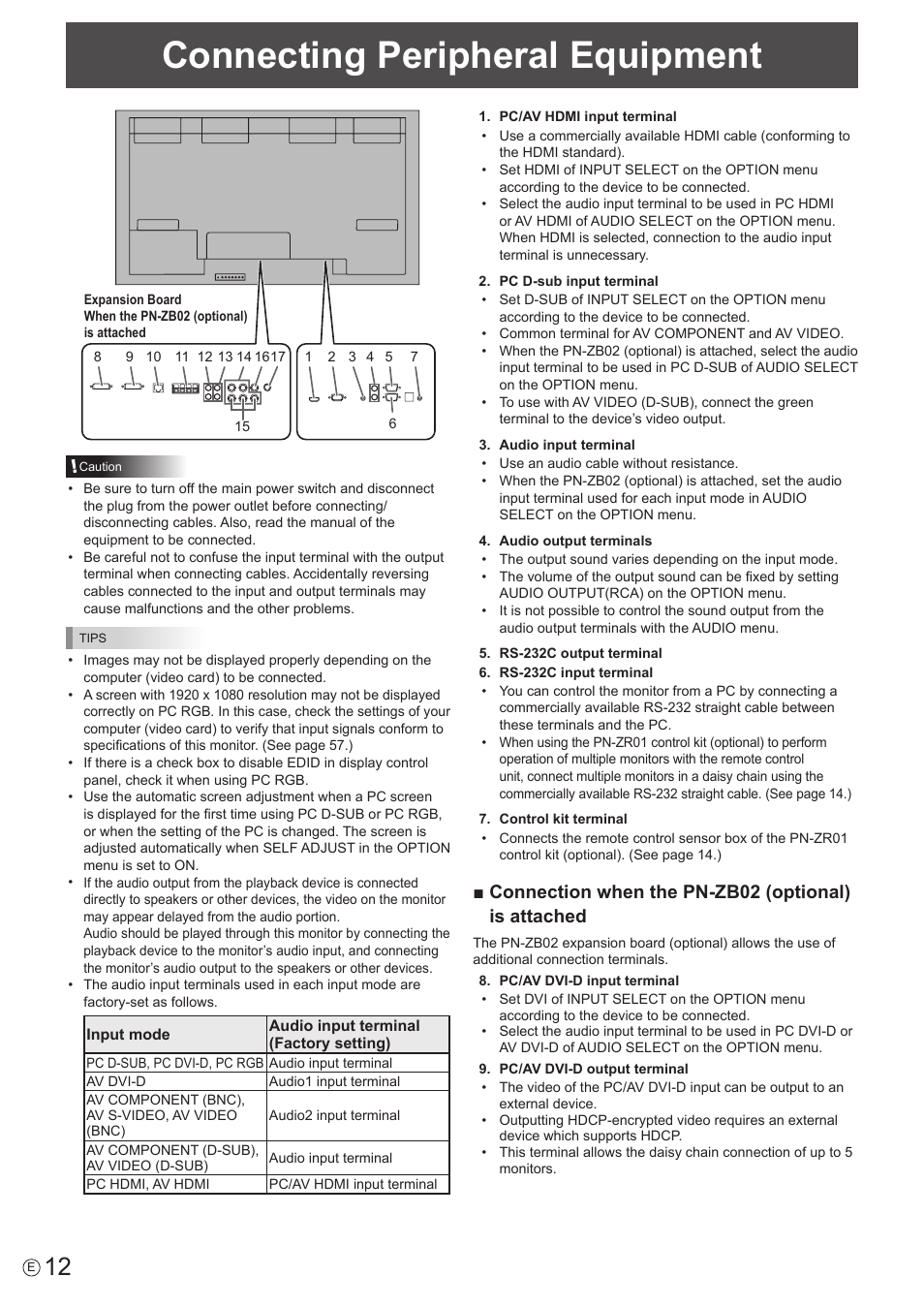 Connecting peripheral equipment, Connection when the pn-zb02 (optional) is attached | Sharp PN-V602 User Manual | Page 12 / 60