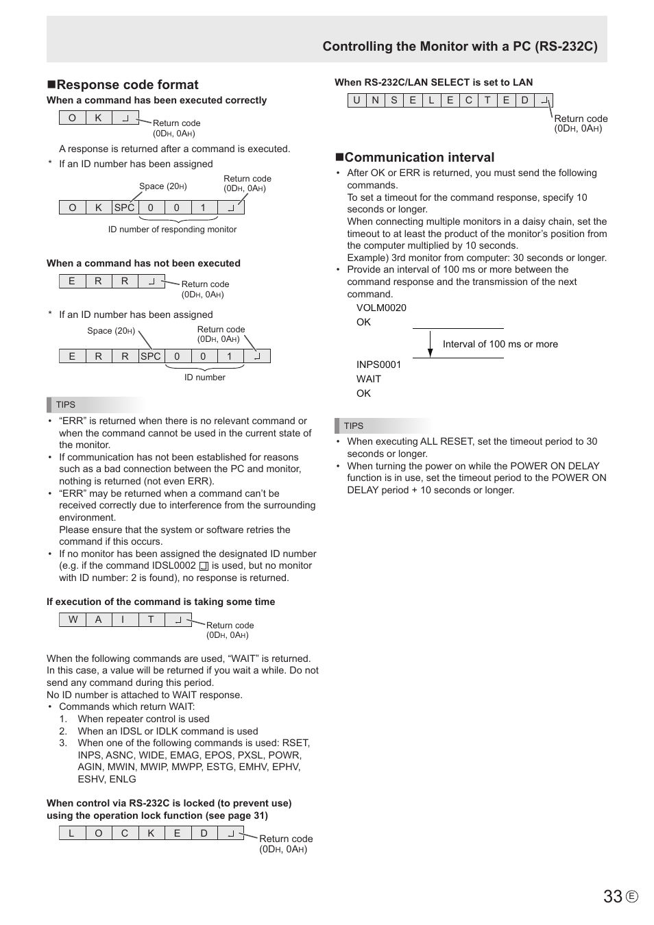 Ncommunication interval | Sharp PN-V602 User Manual | Page 33 / 60