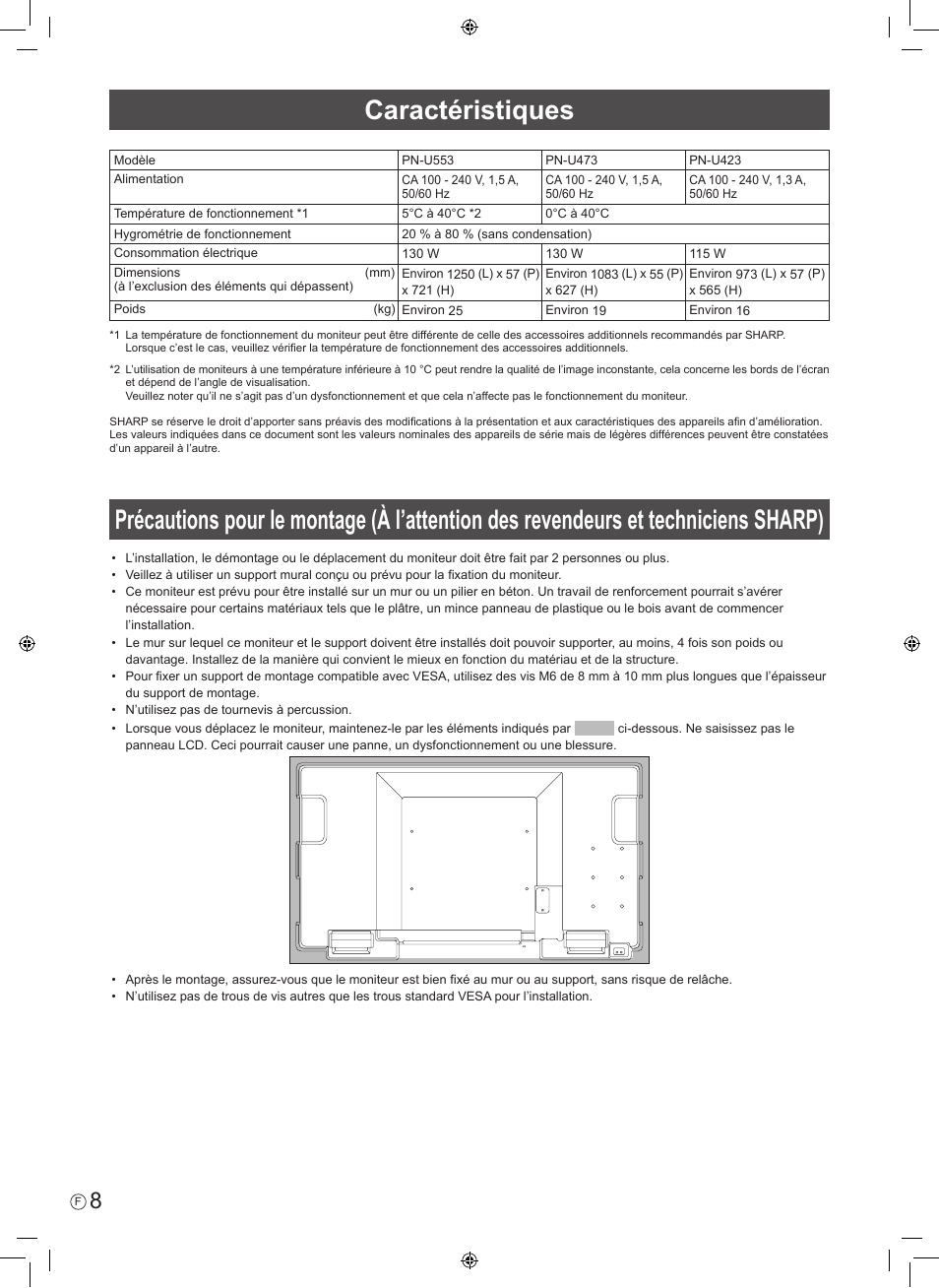 Sharp PN-U423 User Manual | Page 18 / 44