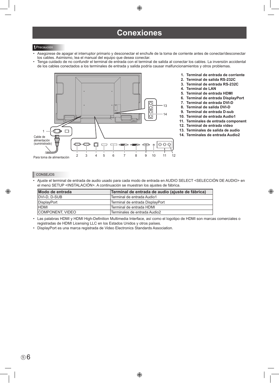 Conexiones | Sharp PN-U423 User Manual | Page 24 / 44