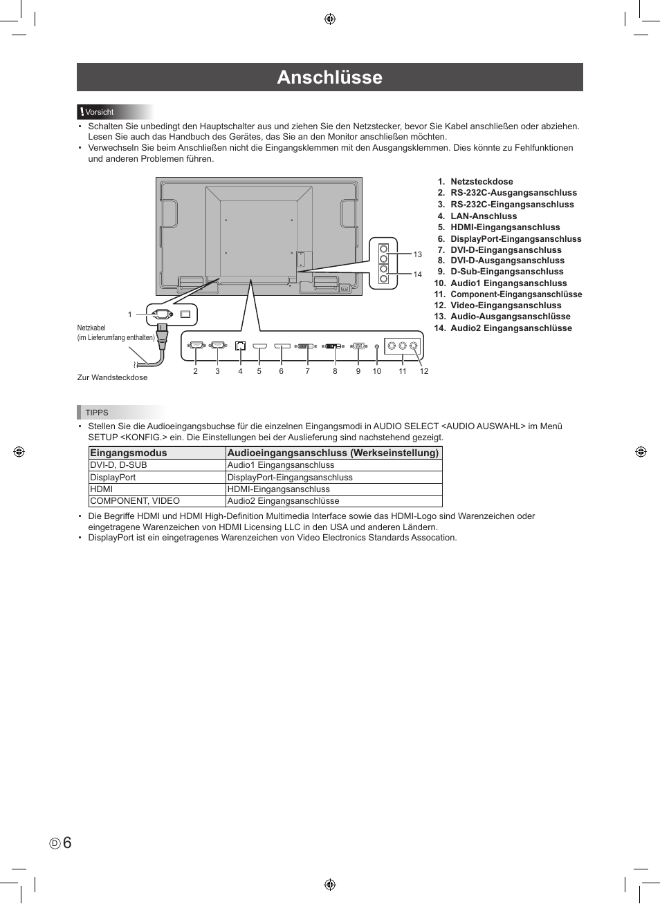 Anschlüsse | Sharp PN-U423 User Manual | Page 32 / 44