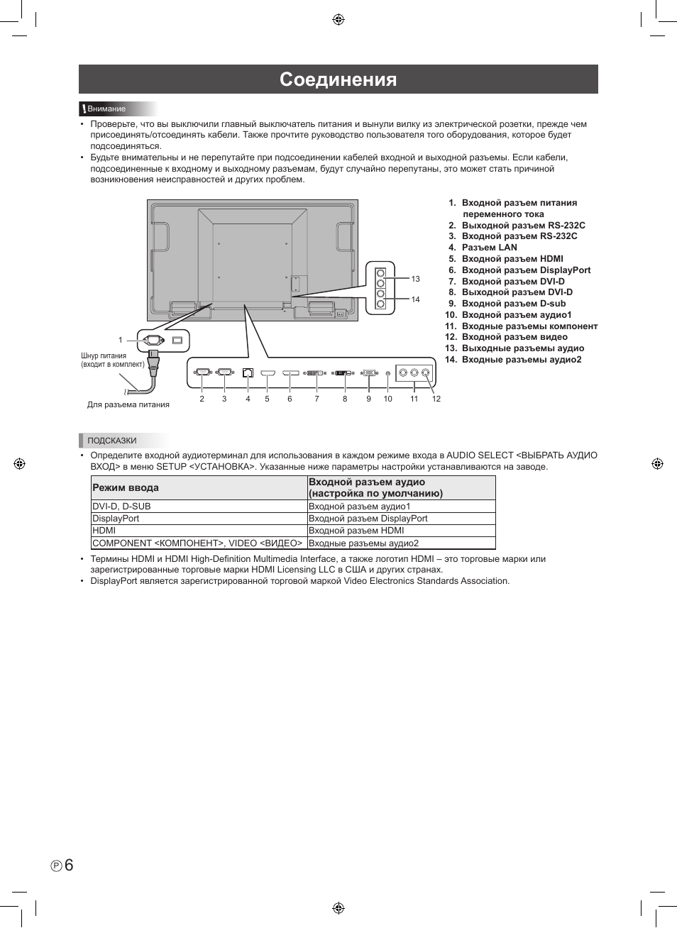 Соединения | Sharp PN-U423 User Manual | Page 40 / 44