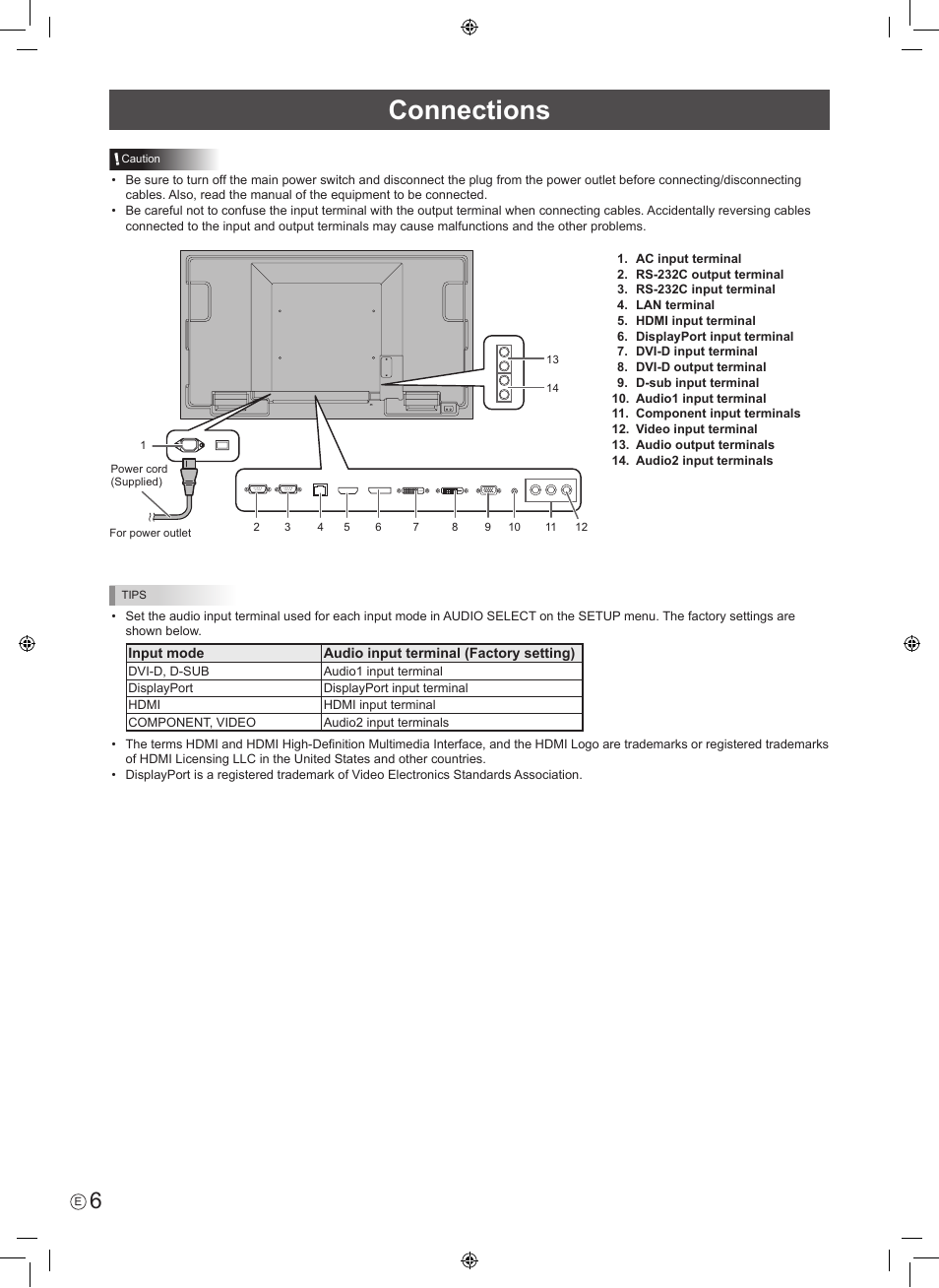 Connections | Sharp PN-U423 User Manual | Page 8 / 44