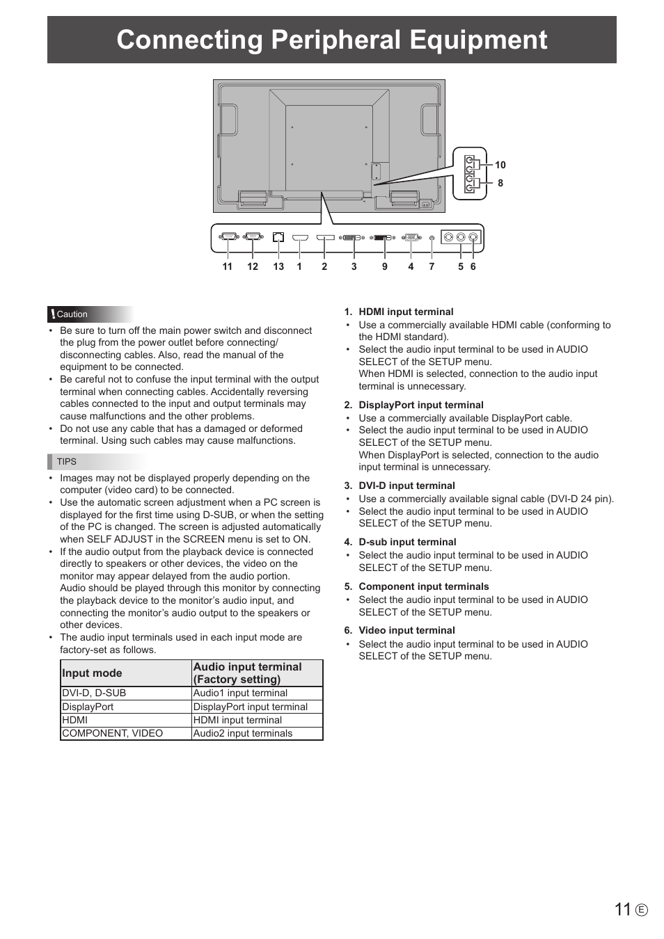 Connecting peripheral equipment | Sharp PN-U423 User Manual | Page 11 / 54