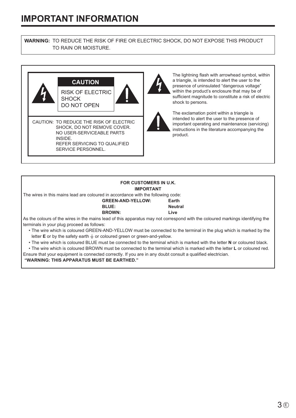 Important information, Caution | Sharp PN-U423 User Manual | Page 3 / 54