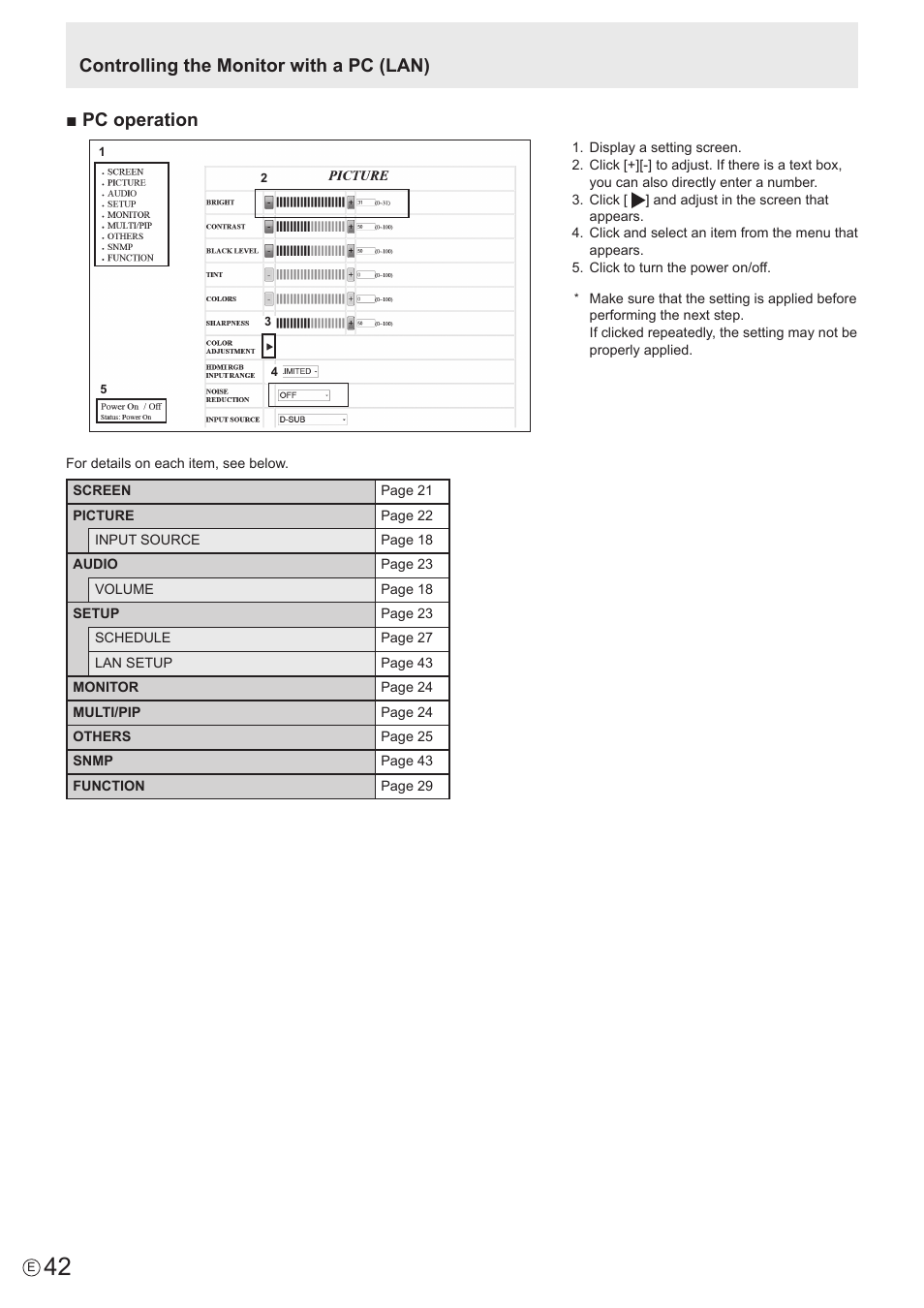 Sharp PN-U423 User Manual | Page 42 / 54