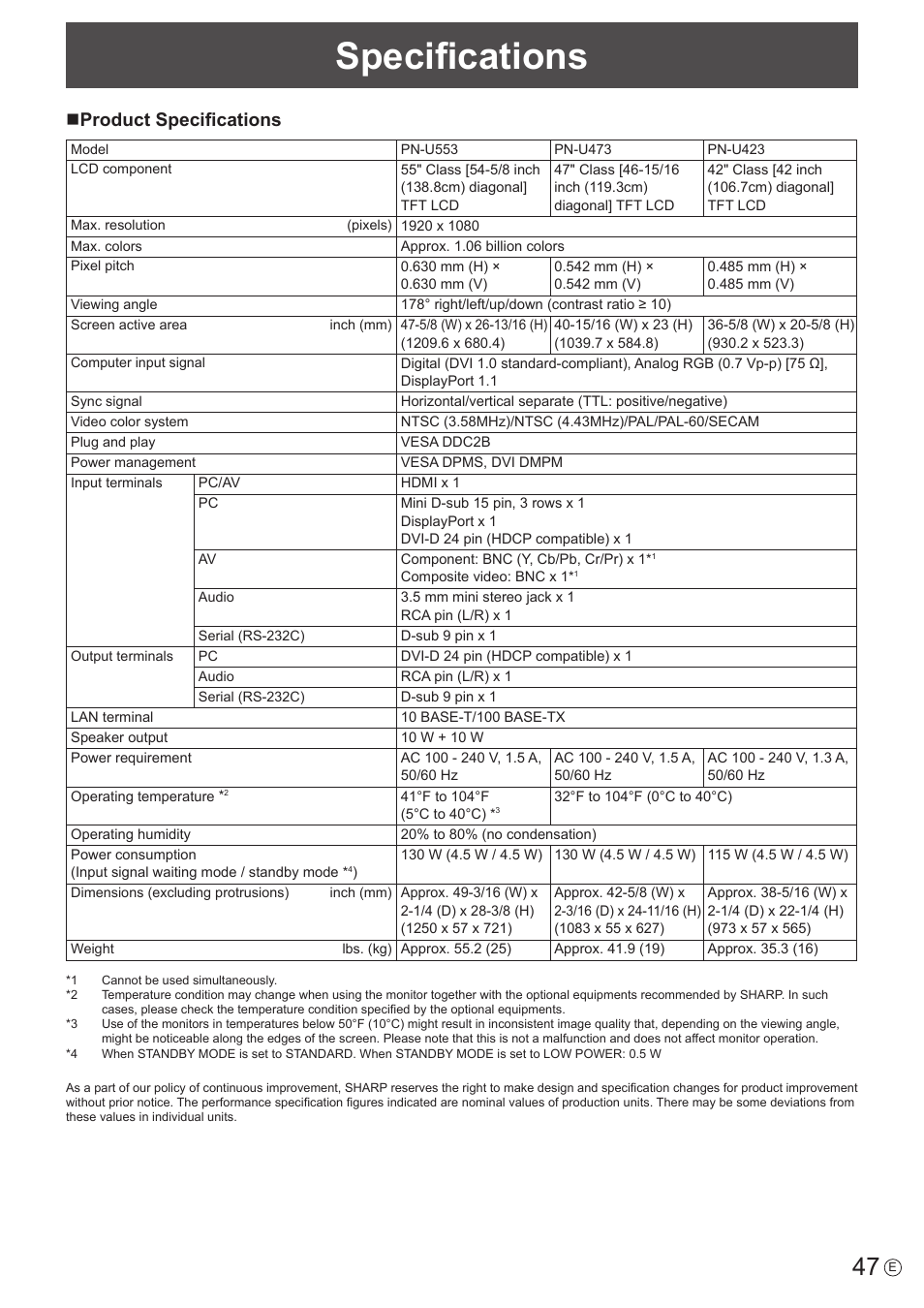 Specifications, Nproduct specifications | Sharp PN-U423 User Manual | Page 47 / 54