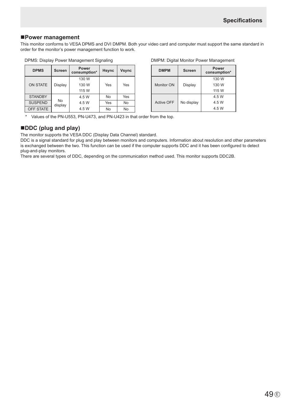 Npower management, Nddc (plug and play), Specifications | Sharp PN-U423 User Manual | Page 49 / 54