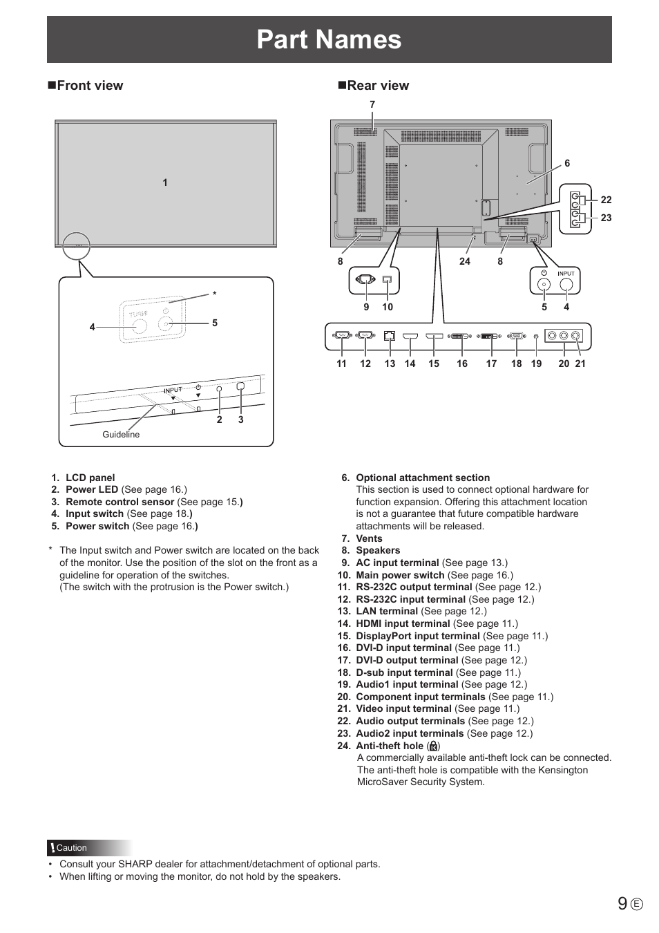 Part names, Nfront view, Nrear view | Sharp PN-U423 User Manual | Page 9 / 54