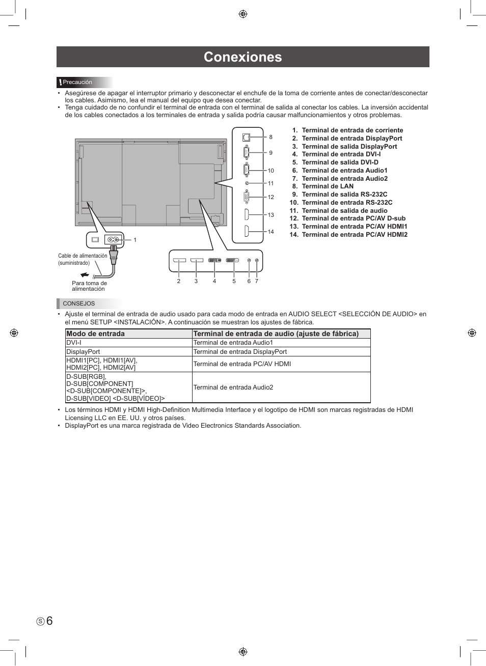 Conexiones | Sharp PN-E703 User Manual | Page 24 / 44