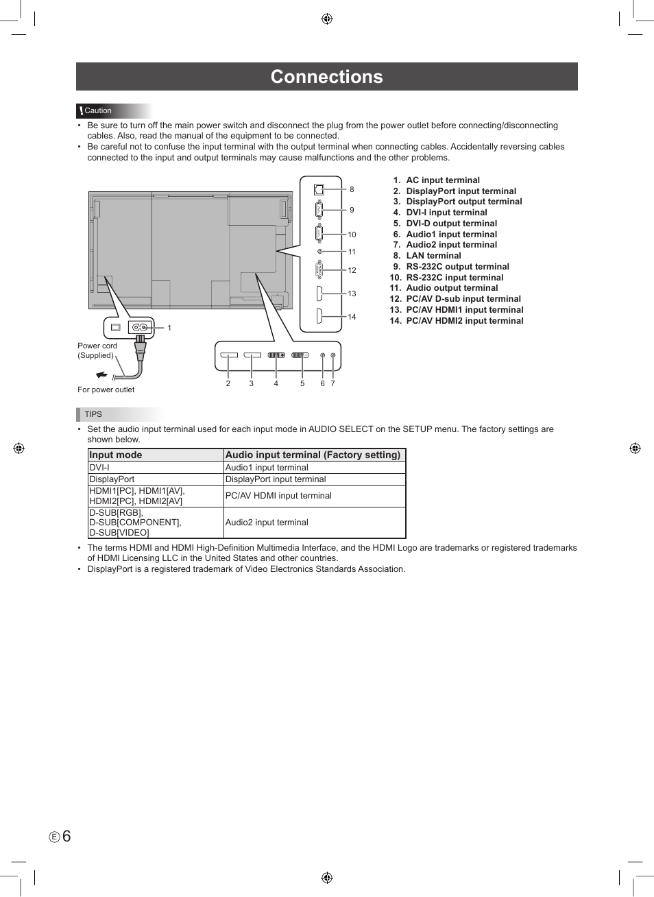 Connections | Sharp PN-E703 User Manual | Page 8 / 44