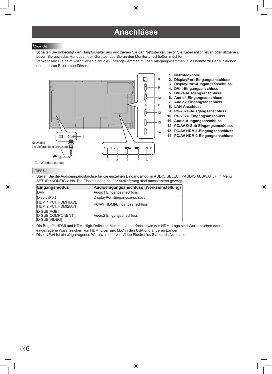 Anschlüsse | Sharp PN-R603 User Manual | Page 32 / 44