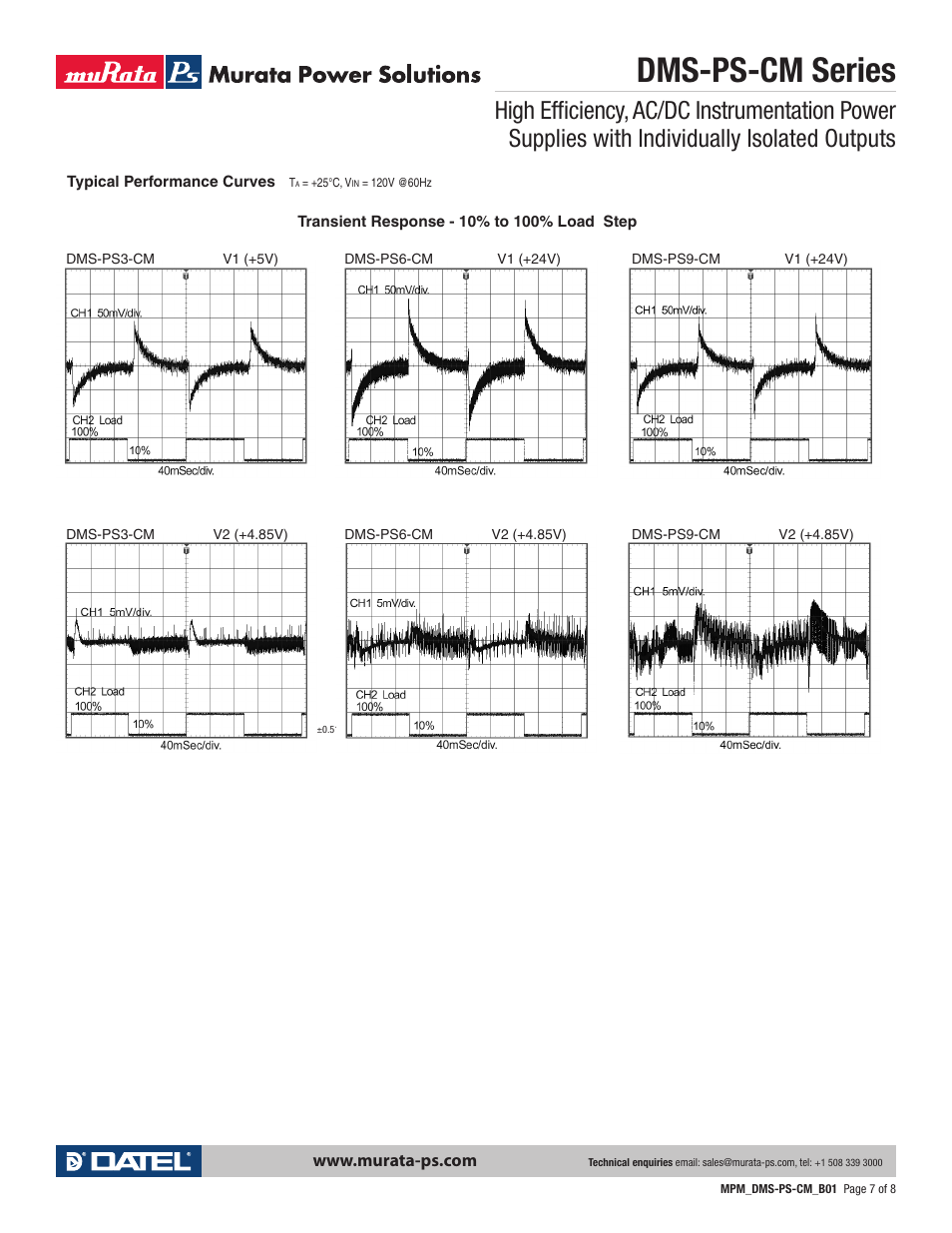 Dms-ps-cm series | Datel DMS-PS-CM User Manual | Page 7 / 8