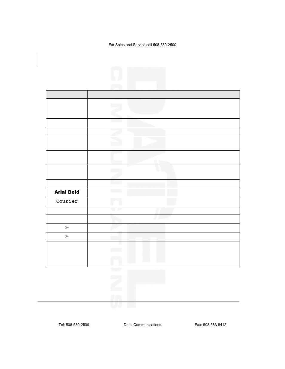 Conventions | Datel DKT2104-CT User Manual | Page 10 / 77