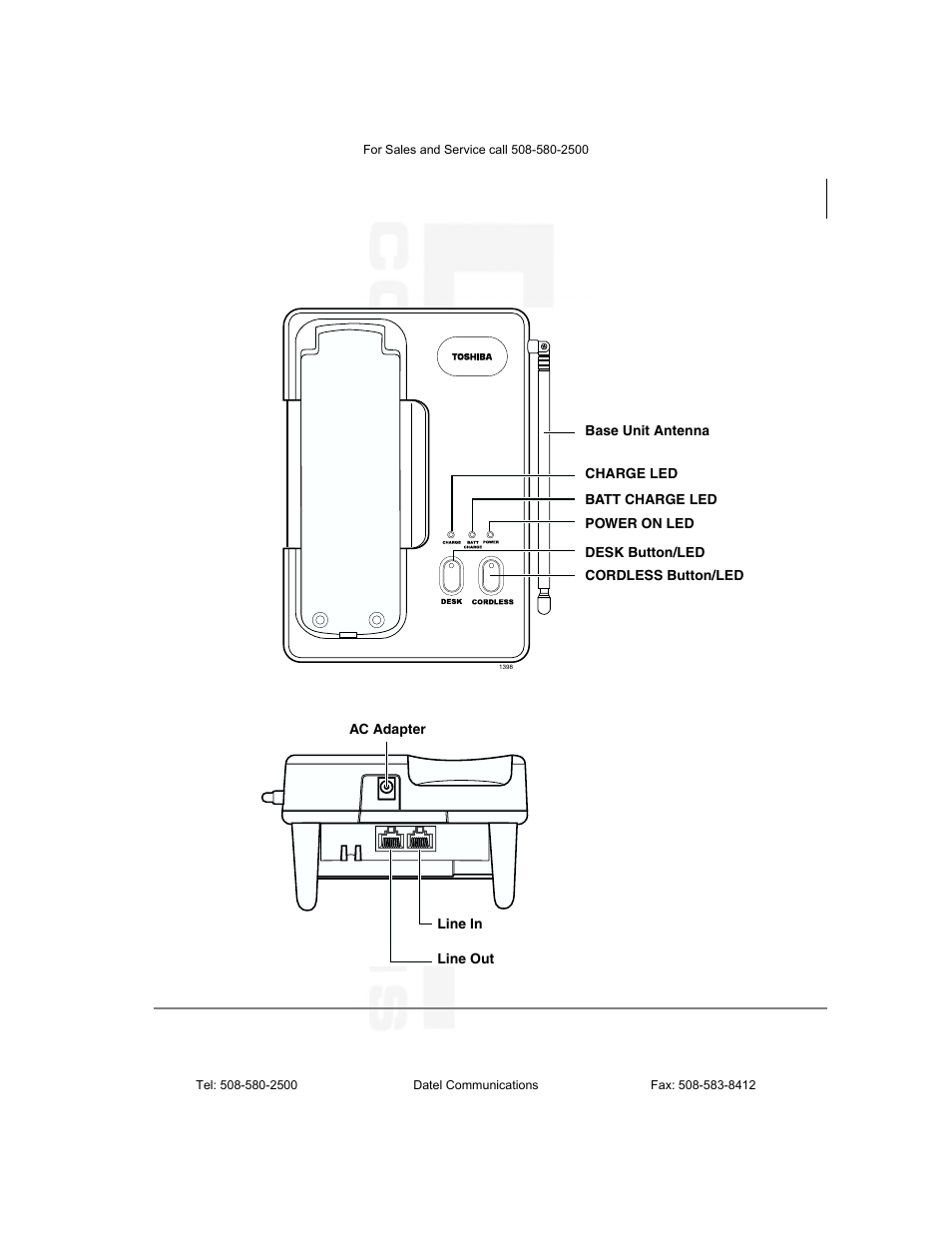 Base unit controls and functions | Datel DKT2104-CT User Manual | Page 17 / 77