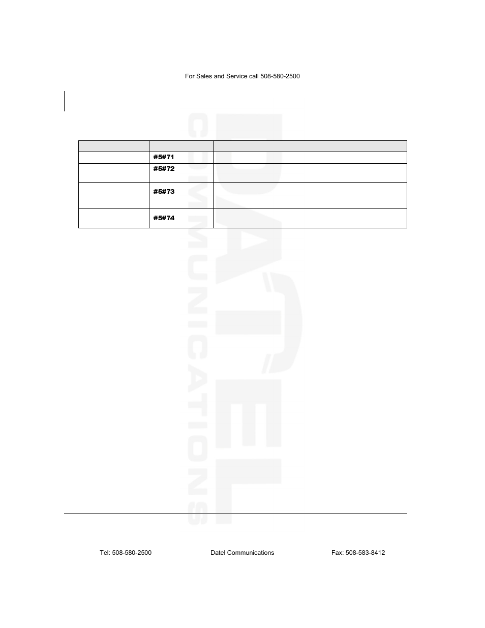 Datel DKT2104-CT User Manual | Page 48 / 77